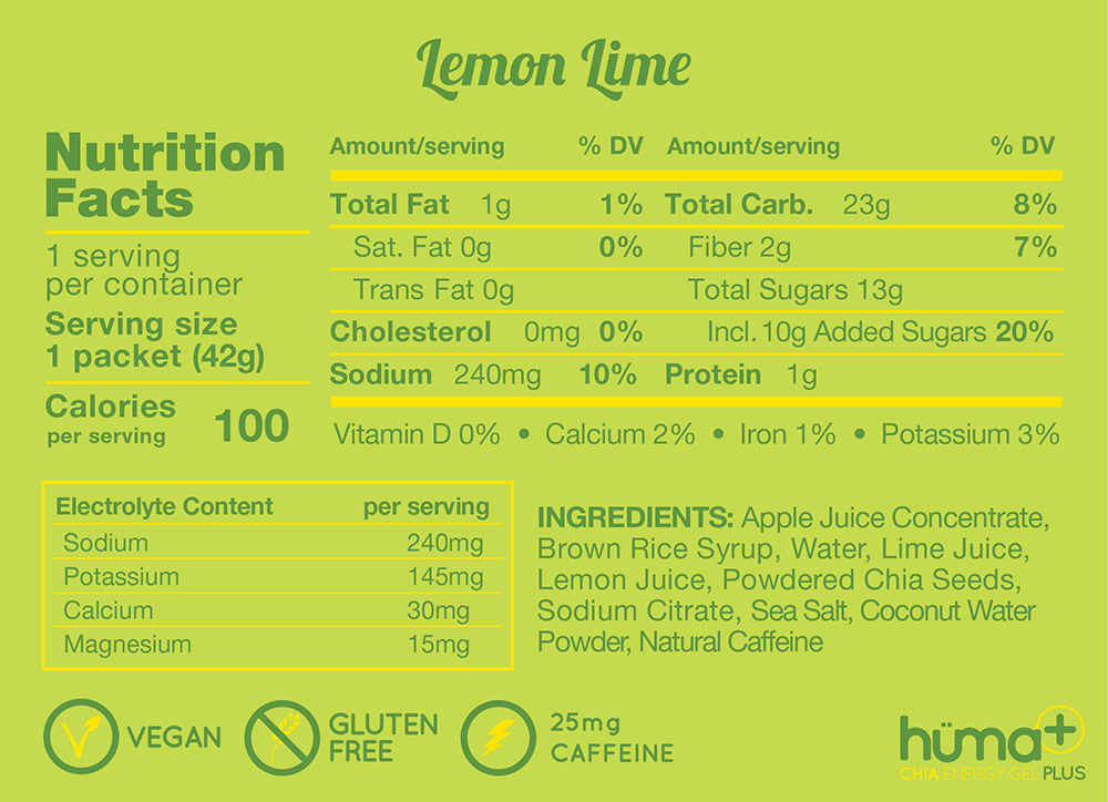 Energy Gels - PLUS