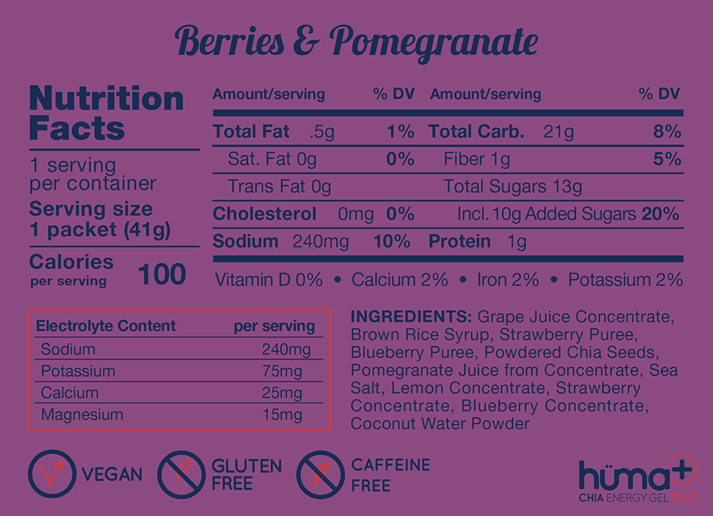 Energy Gels - PLUS