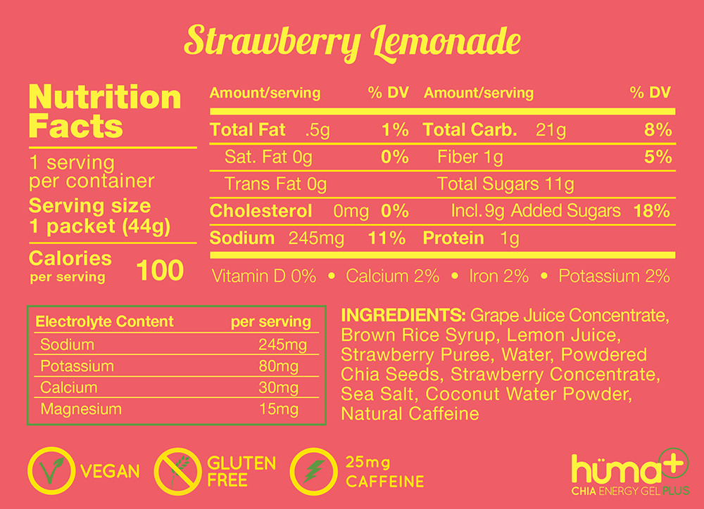 Energy Gels - PLUS