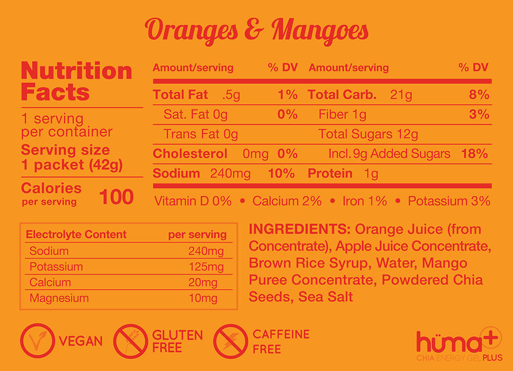 Energy Gels - PLUS