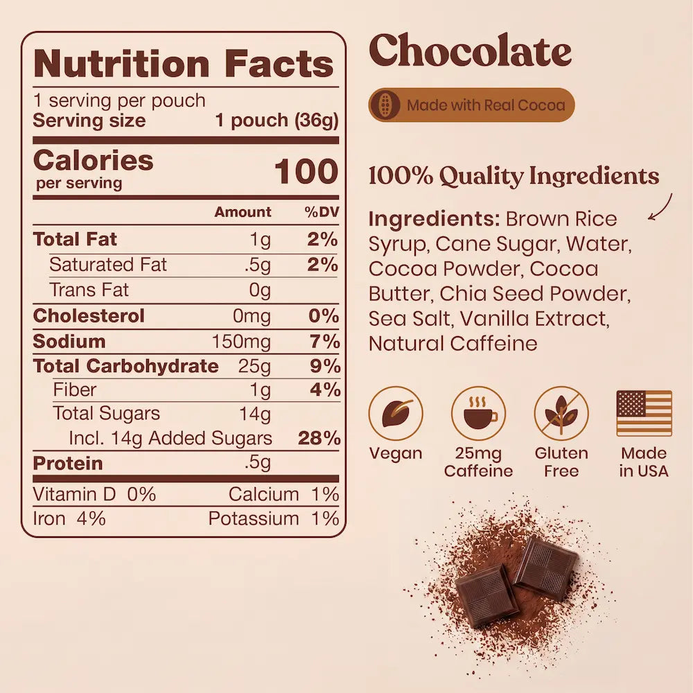Energy Gels - Original
