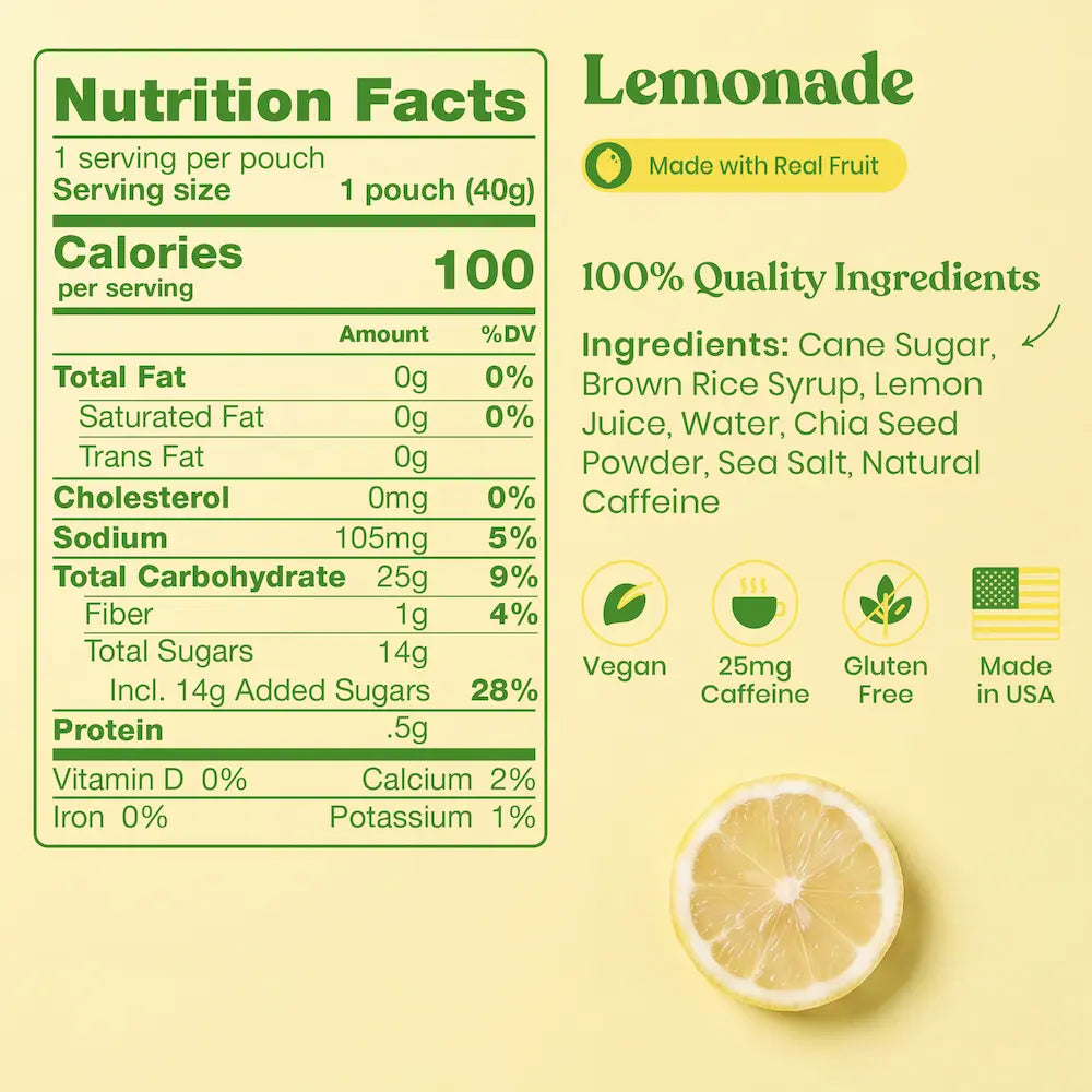 Energy Gels - Original