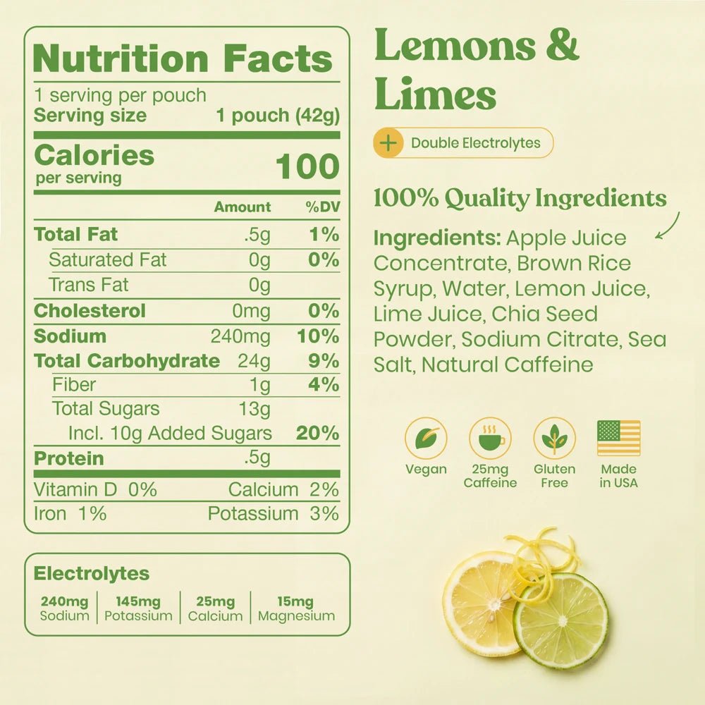 Energy Gels - PLUS