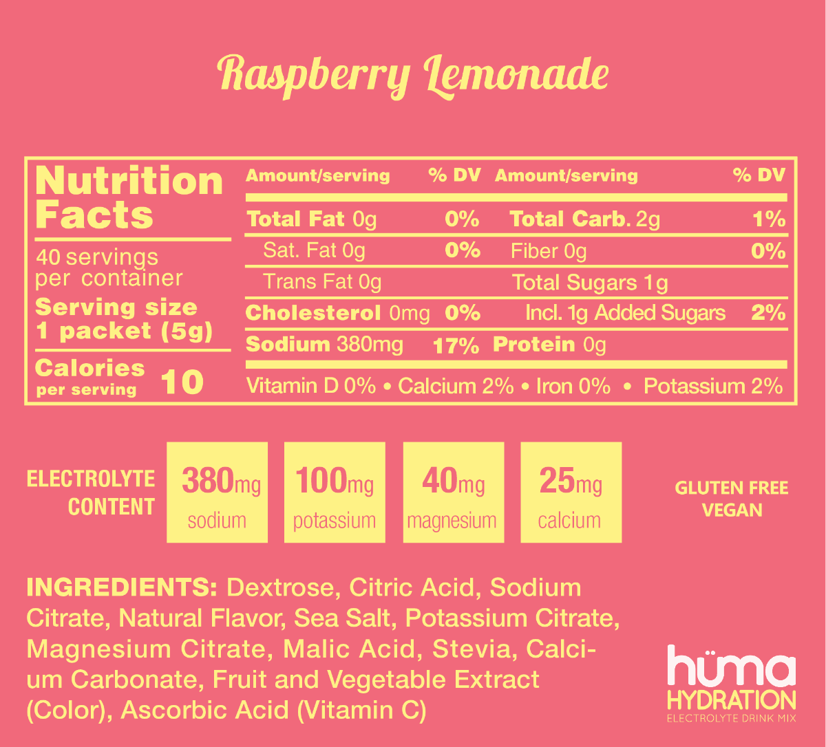 Hydration Packets