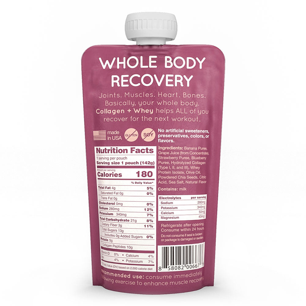 Customize Your Order