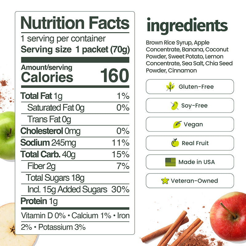 Energy Gels - Ultra
