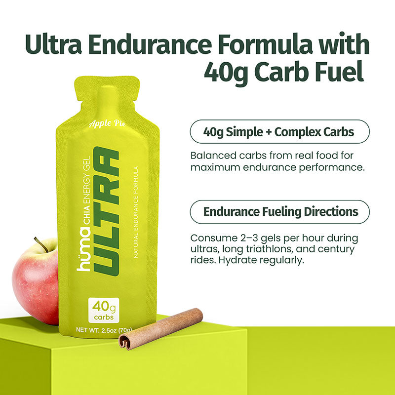 Energy Gels - Ultra
