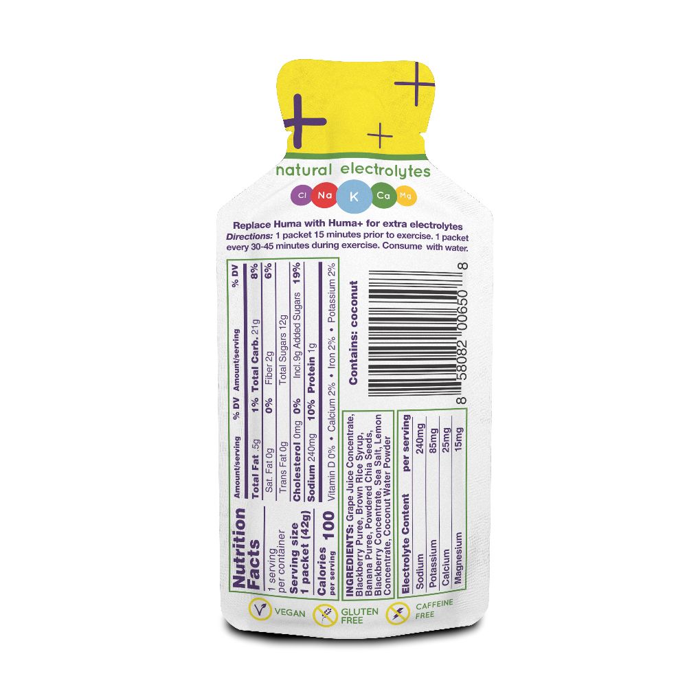 Customize Your Order